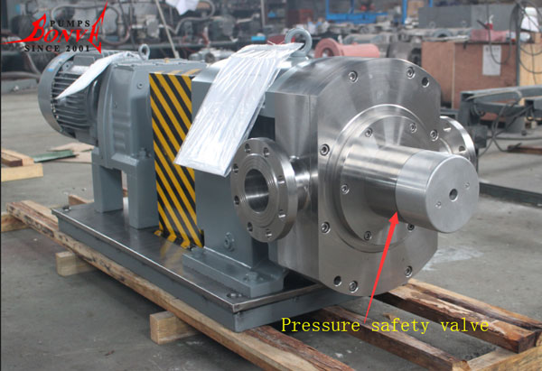 positive displacement pumps