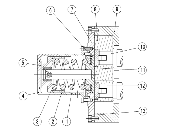 positive displacement pumps