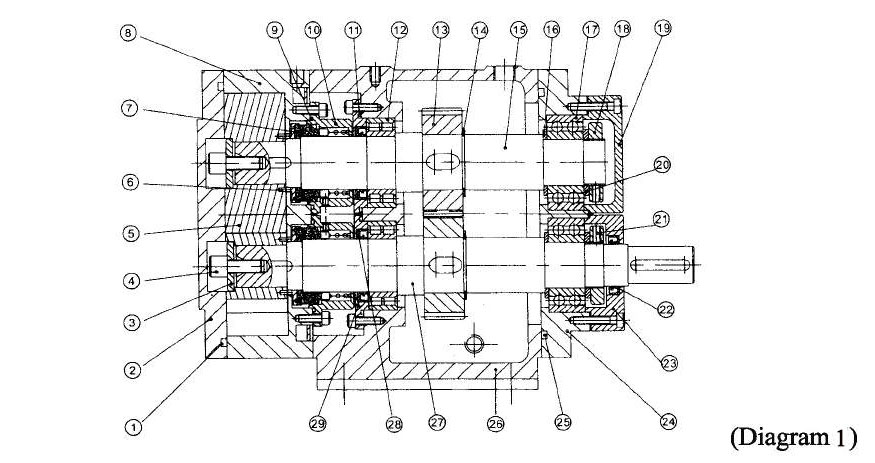 Positive Displacement Lobe Pumps