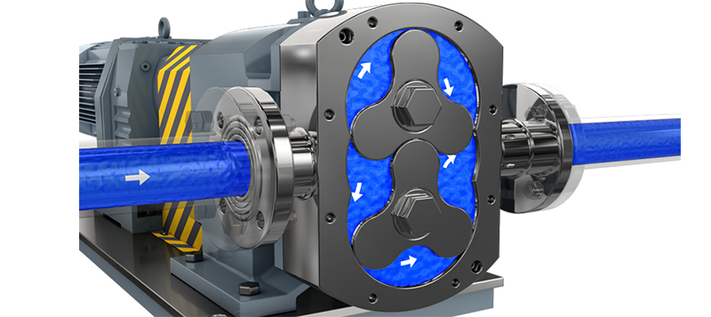 positive displacement pump