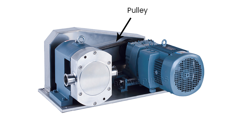 Pumps For High Viscosity Liquids