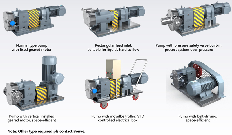 Detergent liquid pump