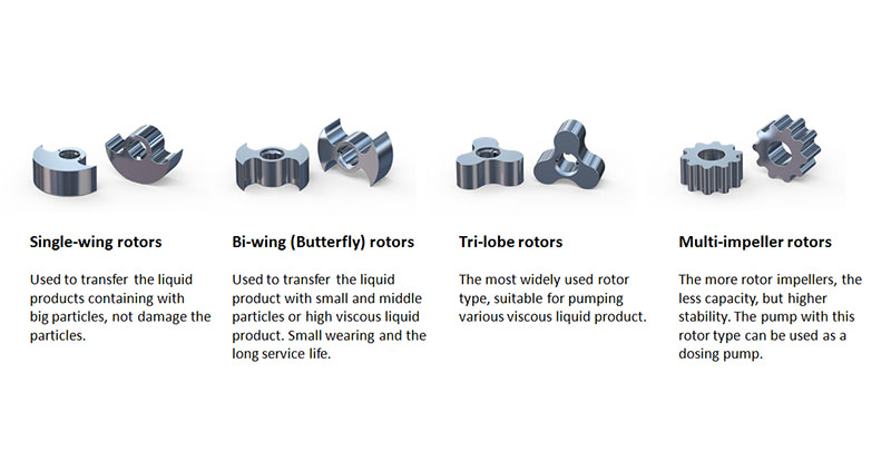 Toothpaste transfer pumps